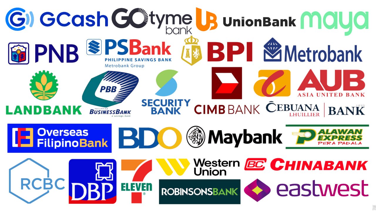 Banking Services Overview